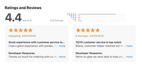 Read Customer Service Reviews of foreverjoy.site .